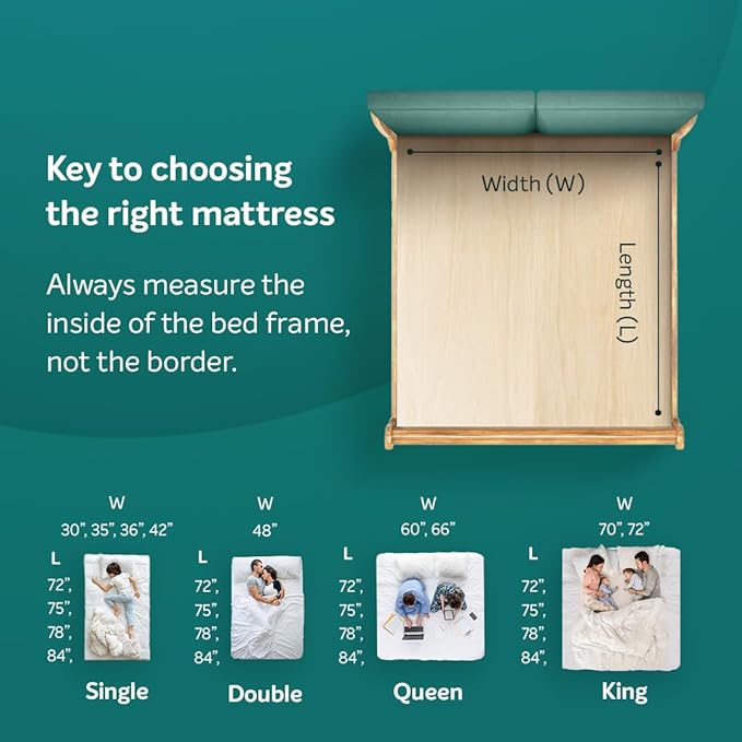 Sleepwell Ortho Mattress | High Density Resitec (HR) Foam | Medium Firm | Memory Foam | Breathable Fabric | Queen Size Mattress | 72X60X6 | 10 Yrs Warranty